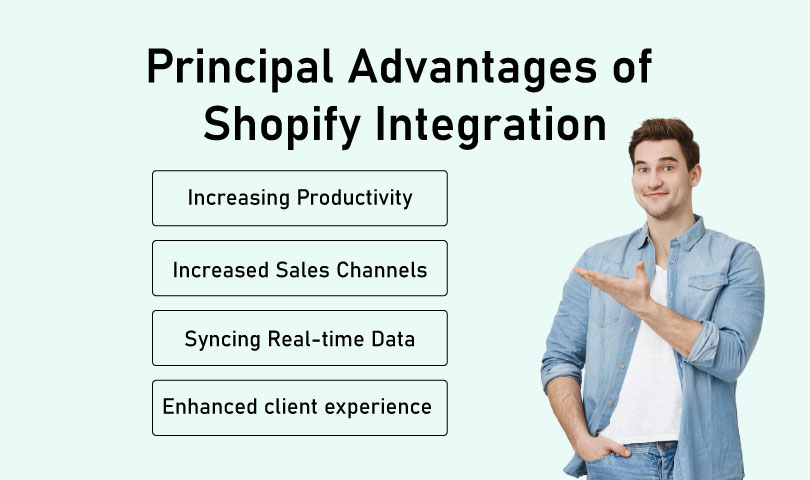Shopify App Integration