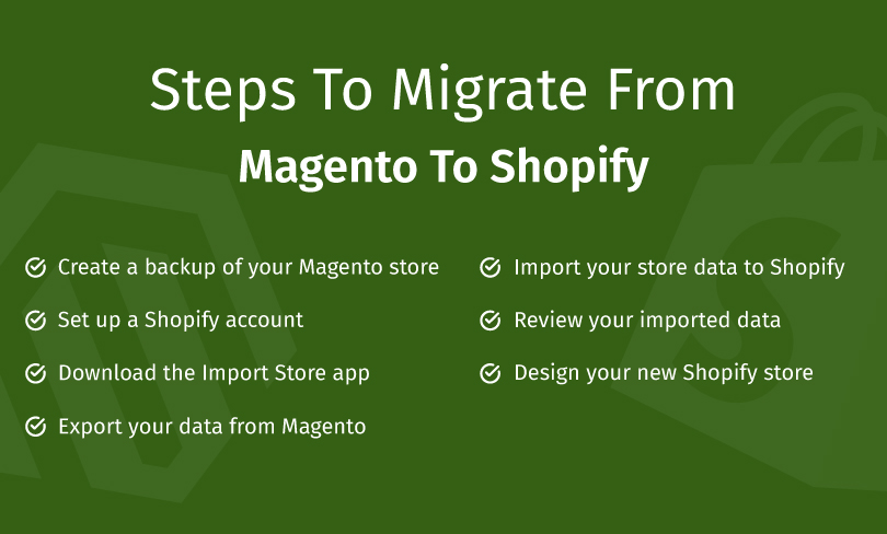 Magento to Shopify Migration Service