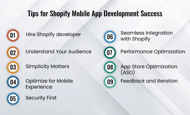 Secrets to Success: Shopify Mobile App Development