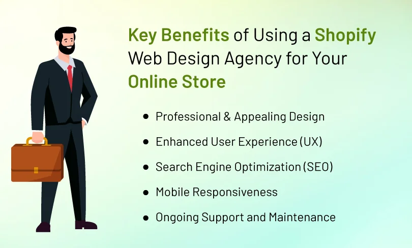 Shopify Web Design Agency