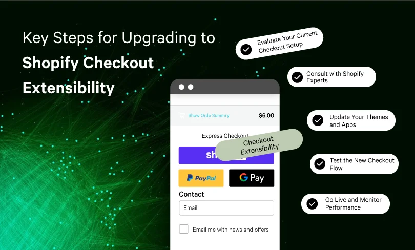 Upgrading to Shopify Checkout Extensibility